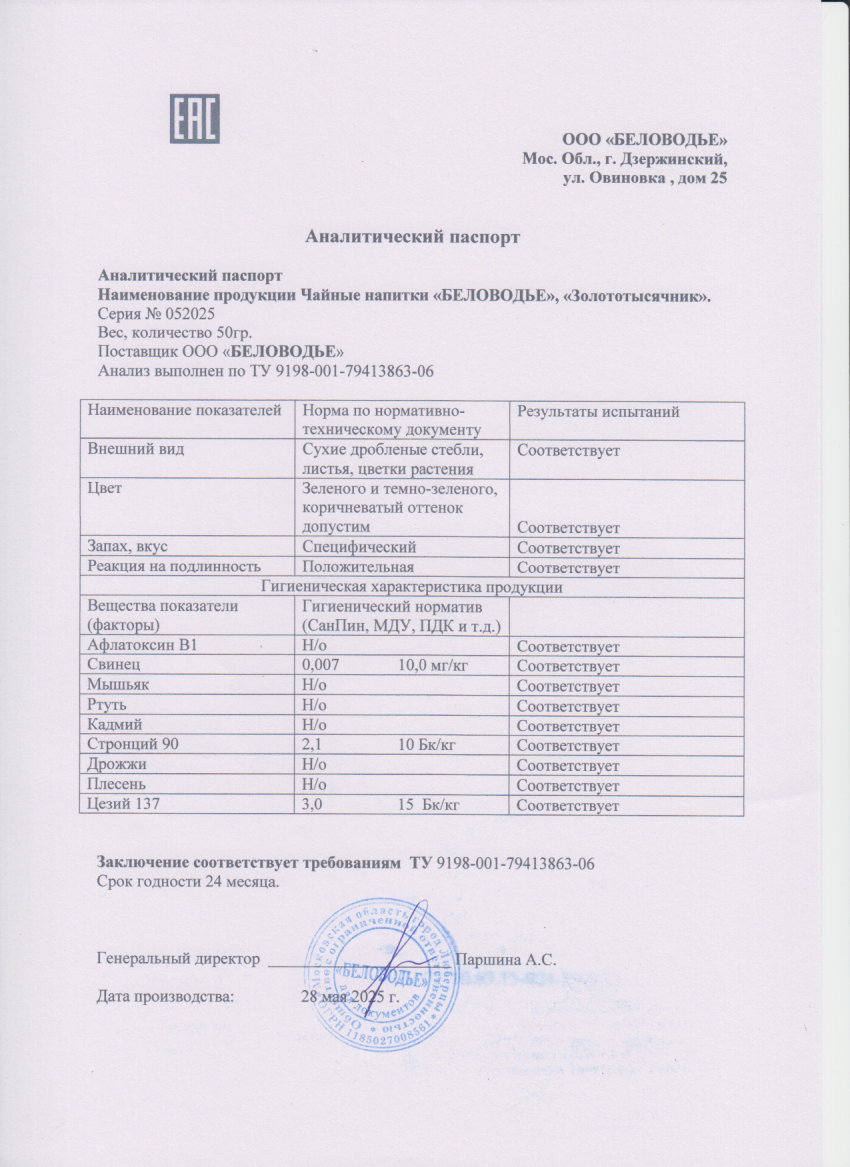Паспорт №052025